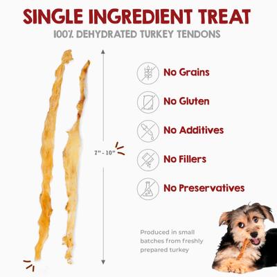 Show full view: Riley's Turkey Tendons Natural Dog Chew Treats, 4-oz bag slide 4 of 9