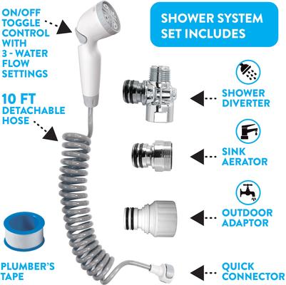 Show full view: Rinse Ace 3-in-1 Pet Bathing System slide 2 of 10