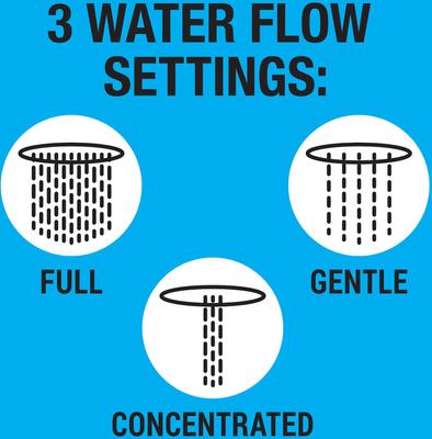 Show full view: Rinse Ace 3-in-1 Pet Bathing System slide 6 of 10