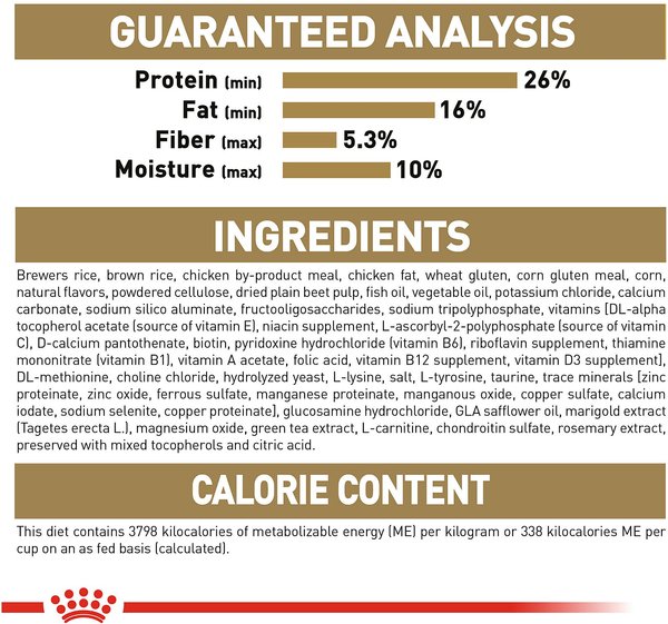 Royal Canin Breed Health Nutrition Yorkshire Terrier Adult Dry Dog Food