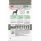 Show in main carousel: Royal Canin Canine Care Nutrition Large Digestive Care Dry Dog Food, 30-lb bag slide 3 of 10