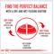Show in main carousel: Royal Canin Canine Care Nutrition Weight Care Loaf in Sauce Canned Dog Food, 13.5-oz, case of 12 slide 6 of 9