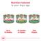 Show in main carousel: Royal Canin Canine Health Nutrition Puppy Appetite Stimulation Loaf in Sauce Wet Dog Food, 5.2-oz can, case of 12 slide 6 of 12