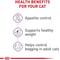 Show in main carousel: Royal Canin Feline Care Nutrition Adult Appetite Control Care Dry Cat Food, 14-lb bag slide 5 of 12