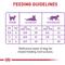 Show in main carousel: Royal Canin Feline Care Nutrition Adult Appetite Control Care Dry Cat Food, 14-lb bag slide 9 of 12