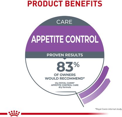 Show full view: Royal Canin Feline Care Nutrition Adult Appetite Control Care Dry Cat Food, 14-lb bag slide 6 of 12