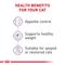 Show in main carousel: Royal Canin Feline Care Nutrition Appetite Control Care Thin Slices in Gravy Canned Cat Food, 3-oz, case of 24 slide 5 of 12
