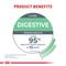 Show in main carousel: Royal Canin Feline Care Nutrition Digestive Care Adult Chunks in Gravy Pouch Cat Food, 3-oz, case of 12 slide 6 of 12