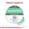 Show in main carousel: Royal Canin Feline Care Nutrition Digestive Care Loaf Pate Wet Cat Food, 5.1-oz can, case of 24 slide 6 of 12
