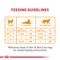 Show in main carousel: Royal Canin Feline Care Nutrition Hair & Skin Care Loaf Pate Wet Cat Food, 3-oz, case of 24 slide 9 of 12