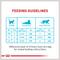 Show in main carousel: Royal Canin Feline Care Nutrition Urinary Care Thin Slices in Gravy Wet Cat Food, 3-oz can, 12 count slide 9 of 12