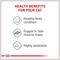 Show in main carousel: Royal Canin Feline Care Nutrition Weight Care Adult Chunks in Gravy Pouch Cat Food, 3-oz, case of 12 slide 5 of 11