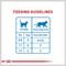 Show in main carousel: Royal Canin Feline Care Nutrition Weight Care Adult Chunks in Gravy Pouch Cat Food, 3-oz, case of 12 slide 9 of 11