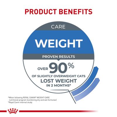 Show full view: Royal Canin Feline Care Nutrition Weight Care Adult Thin Slices in Gravy Wet Cat Food, 3-oz can, 12 count slide 6 of 12