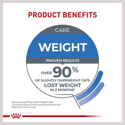 Show full view: Royal Canin Feline Care Nutrition Weight Care Adult Thin Slices in Gravy Wet Cat Food, 3-oz can, case of 24 slide 6 of 12