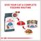 Show in main carousel: Royal Canin Feline Care Nutrition Weight Care Adult Thin Slices in Gravy Wet Cat Food, 3-oz can, case of 24 slide 7 of 12