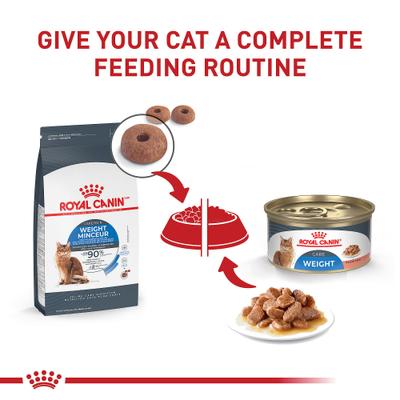 Show full view: Royal Canin Feline Care Nutrition Weight Care Adult Thin Slices in Gravy Wet Cat Food, 3-oz, case of 6 slide 7 of 12