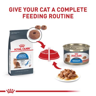 Show full view: Royal Canin Feline Care Nutrition Weight Care Adult Thin Slices in Gravy Wet Cat Food, 5.1-oz can, case of 24 slide 7 of 12