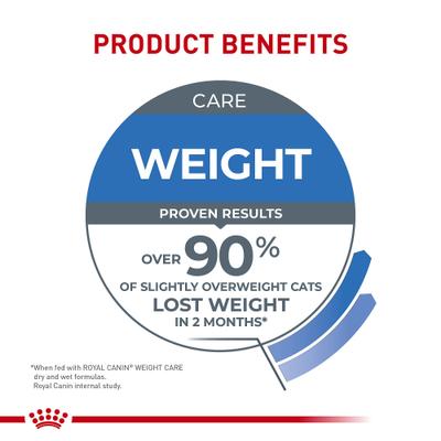 Show full view: Royal Canin Feline Care Nutrition Weight Care Loaf Pate Wet Cat Food, 3-oz, case of 24 slide 6 of 12