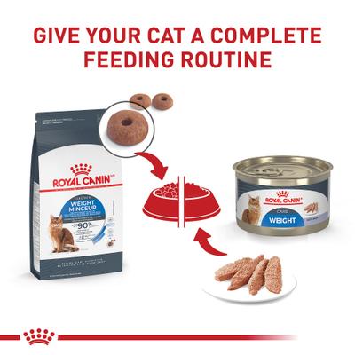 Show full view: Royal Canin Feline Care Nutrition Weight Care Loaf Pate Wet Cat Food, 5.1-oz can, case of 24 slide 7 of 12