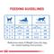 Show in main carousel: Royal Canin Feline Care Nutrition Weight Care Loaf Pate Wet Cat Food, 5.1-oz can, case of 24 slide 9 of 12