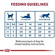 Show in main carousel: Royal Canin Feline Health Nutrition Indoor Adult Dry Cat Food, 15-lb bag slide 9 of 11