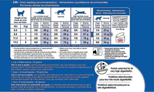 Show full view: Royal Canin Feline Health Nutrition Indoor Adult Dry Cat Food, 30-lb bundle slide 7 of 9