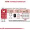 Show in main carousel: Royal Canin Feline Health Nutrition Adult Instinctive Chunks in Gravy Cat Food Pouch, 3-oz, case of 12 slide 8 of 11