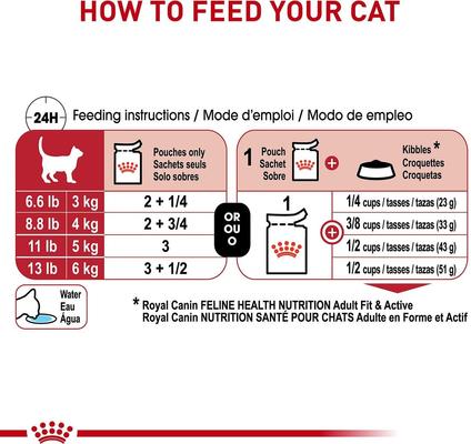 Show full view: Royal Canin Feline Health Nutrition Adult Instinctive Chunks in Gravy Cat Food Pouch, 3-oz, case of 12 slide 8 of 11