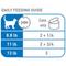 Show in main carousel: Royal Canin Feline Health Nutrition Indoor Adult Morsels in Gravy Canned Cat Food, 3-oz can, case of 12 slide 4 of 10