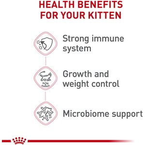 Royal Canin Feline Health Nutrition Kitten Spayed/Neutered Dry Cat Food, 2.5-lb bag