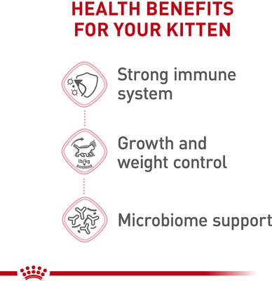 Show full view: Royal Canin Feline Health Nutrition Kitten Spayed/Neutered Dry Cat Food, 2.5-lb bag slide 5 of 12