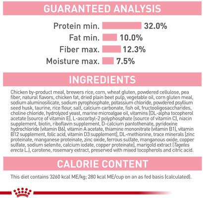 Show full view: Royal Canin Feline Health Nutrition Kitten Spayed/Neutered Dry Cat Food, 2.5-lb bag slide 8 of 12