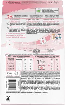 Show full view: Royal Canin Feline Health Nutrition Kitten Spayed/Neutered Dry Cat Food, 2.5-lb bag slide 3 of 12