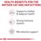 Show in main carousel: Royal Canin Feline Health Nutrition Mother & Babycat Dry Cat Food, 12-oz bag slide 5 of 13
