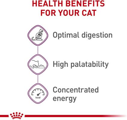 Show full view: Royal Canin Feline Health Nutrition Sensitive Digestion Dry Cat Food, 3.5-lb bag slide 5 of 12
