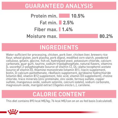 Show full view: Royal Canin Feline Health Nutrition Kitten Thin Slices in Gravy Wet Cat Food, 3-oz can, case of 24 slide 8 of 14