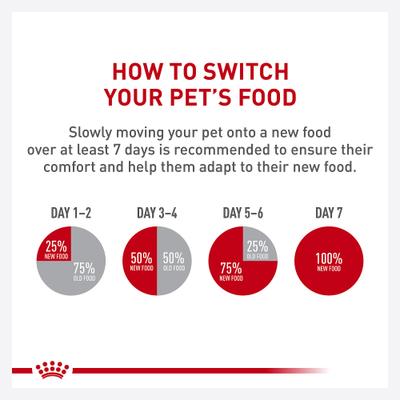 Show full view: Royal Canin Instinctive 7+ Thin Slices in Gravy Wet Cat Food, 3-oz can, case of 12 slide 7 of 9
