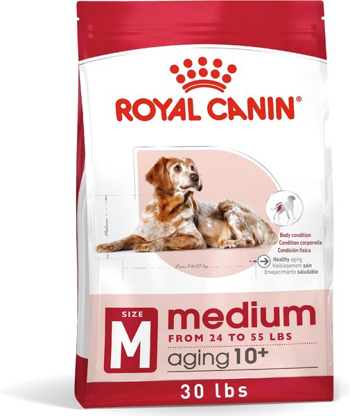 Royal Canin Top Ten Best Dog Foods 2019 Royal Canin Safest Dog