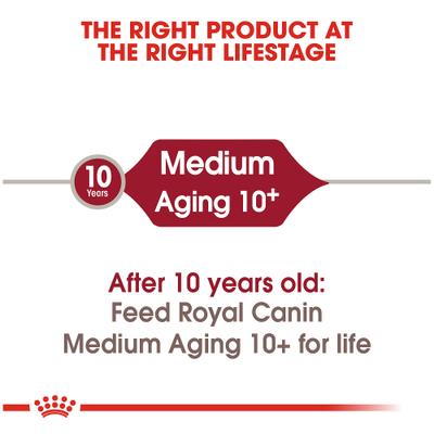 Show full view: Royal Canin Size Health Nutrition Medium Aging 10+ Dry Dog Food, 30-lb bag slide 5 of 12