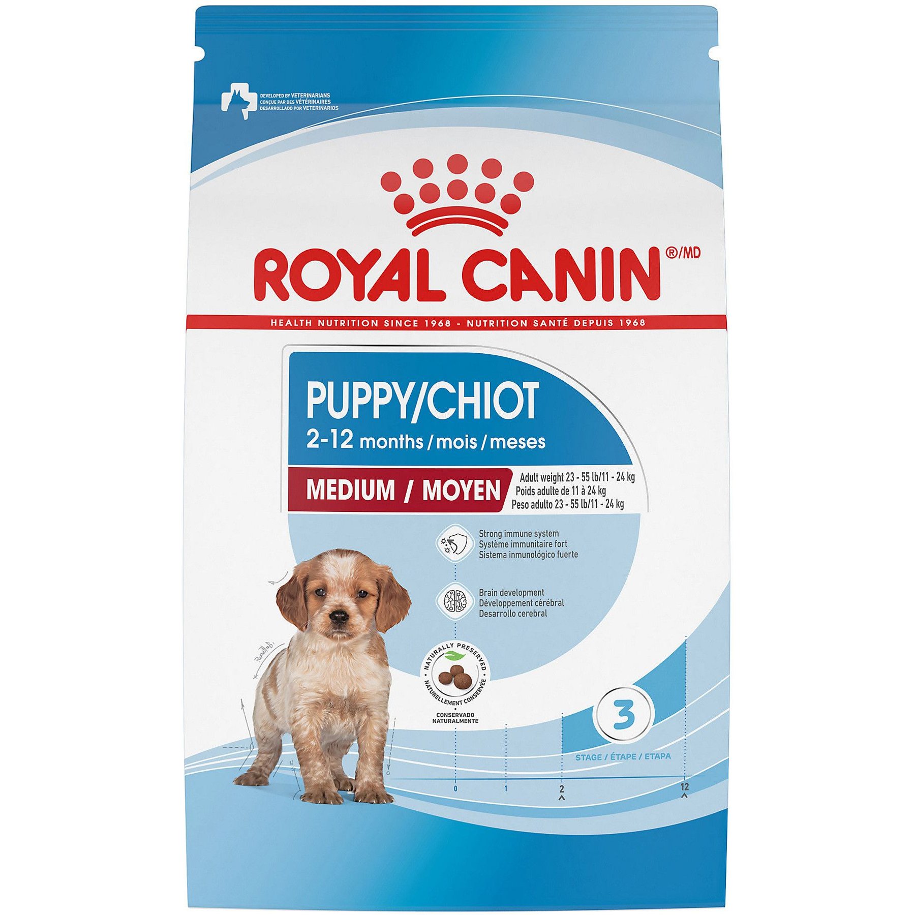 Medium Puppy Dry Dog Food, Royal Canin, 17-lb bag