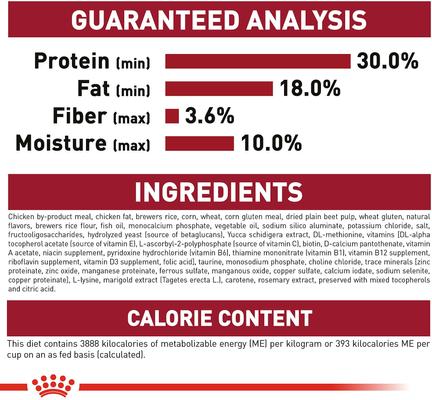 Show full view: Royal Canin Size Health Nutrition Medium Puppy Dry Dog Food, 30-lb bag  slide 8 of 12