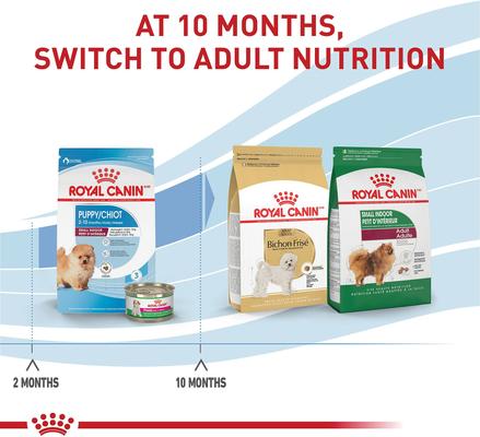 Show full view: Royal Canin Size Health Nutrition Small Indoor Puppy Dry Dog Food, 2.5-lb bag slide 7 of 12
