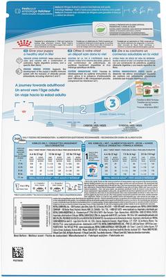 Show full view: Royal Canin Size Health Nutrition Small Indoor Puppy Dry Dog Food, 2.5-lb bag slide 3 of 12