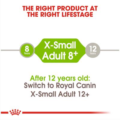 Show full view: Royal Canin Size Health Nutrition X-Small Adult 8+ Dry Dog Food, 2.5-lb bag slide 7 of 12