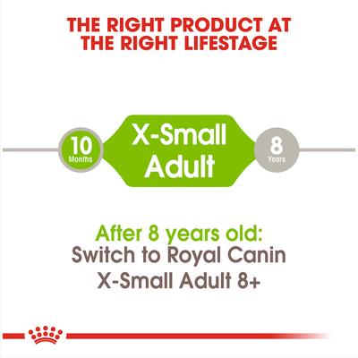 Show full view: Royal Canin Size Health Nutrition Adult X-Small Dry Dog Food, 14-lb bag slide 7 of 12
