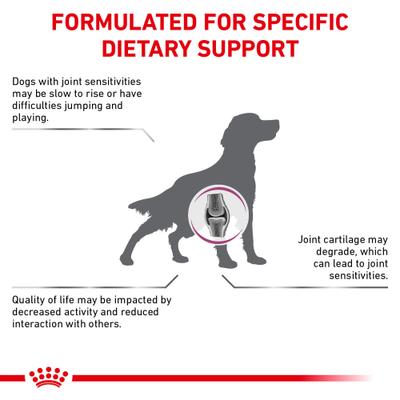 Show full view: Royal Canin Veterinary Diet Adult Advanced Mobility Support Dry Dog Food, 8.8-lb bag slide 4 of 12