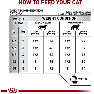 Royal Canin Veterinary Diet Adult Calm Dry Cat Food, 8.8-lb bag slide 4 of 9