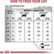 Show in main carousel: Royal Canin Veterinary Diet Adult Calm Dry Cat Food, 8.8-lb bag slide 5 of 11