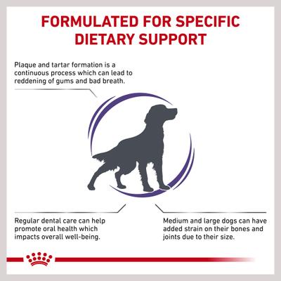 Show full view: Royal Canin Veterinary Diet Adult Dental Medium & Large Breed Dry Dog Food, 17.6-lb bag slide 4 of 12